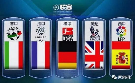S最佳球员